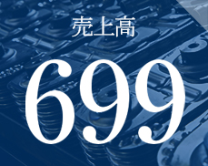 売上高596